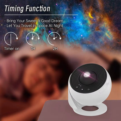 Projektor Gwiazdowy LED – Lampka Nocna z Efektem Nieba Gwiażdżistego